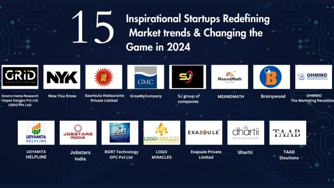 15 Inspirational Startups Redefining Market trends and Changing the Game in 2024