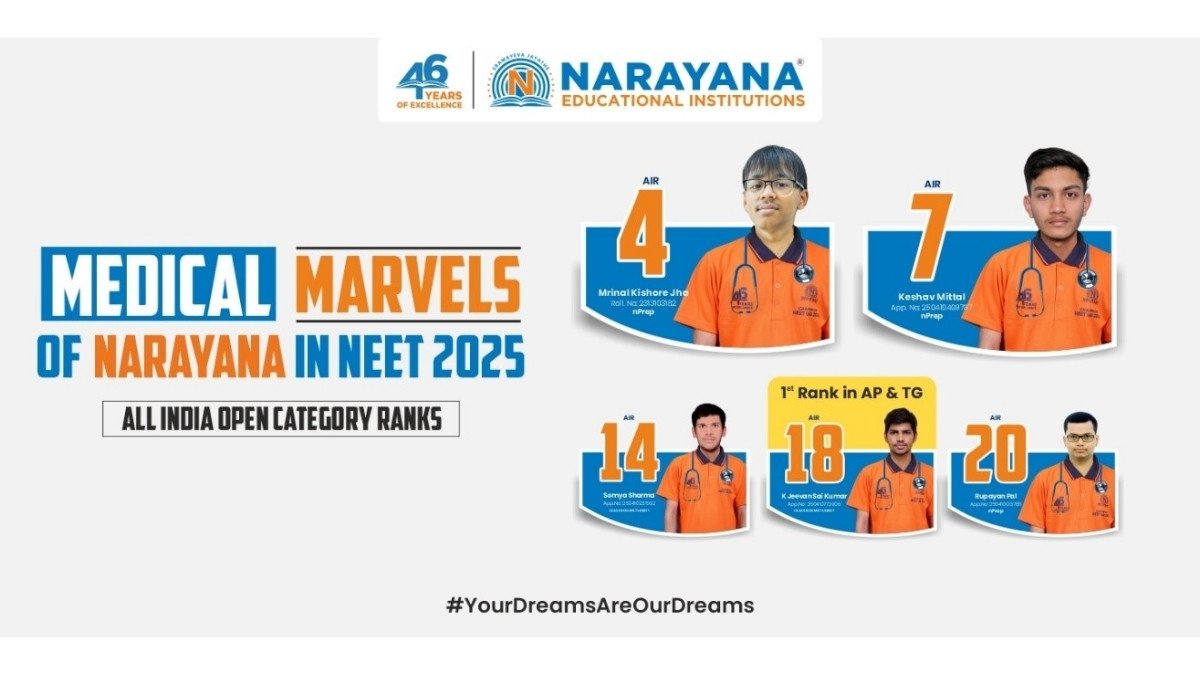 Narayana’s Legacy of Excellence Continues with NEET 2025 Top Ranks