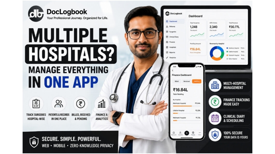 Dr. Praveen Pushkar a Practising Urologist, Launches DocLogbook to Transform Medical Career Management with a Digital Professional Portfolio for Doctors