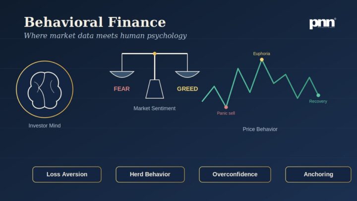 Behavioral Finance and Investor Psychology: Why Smart People Make Dumb Money Decisions