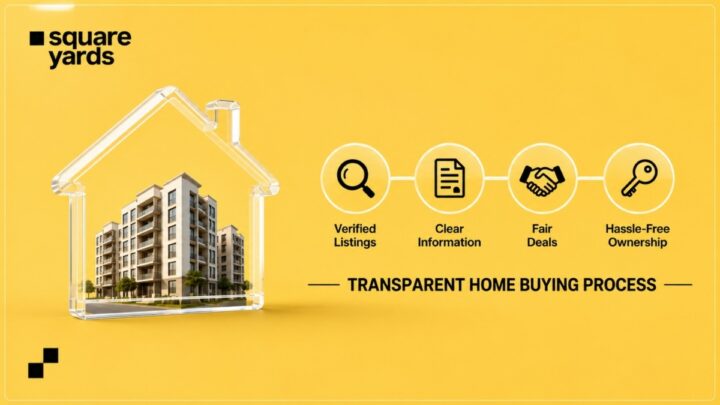 How Square Yards Is Building Transparency Into the Home-Buying Process