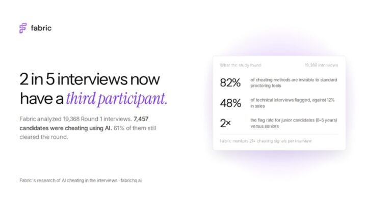 The Rise of Usage of AI for Interview Cheating. How Candidates are Gaming Virtual Interviews?